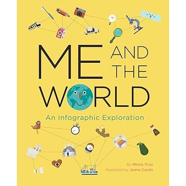 Me and the World: An Infographic Exploration - Zinnias Gift Boutique