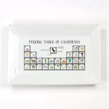 Periodic Table State - Zinnias Gift Boutique