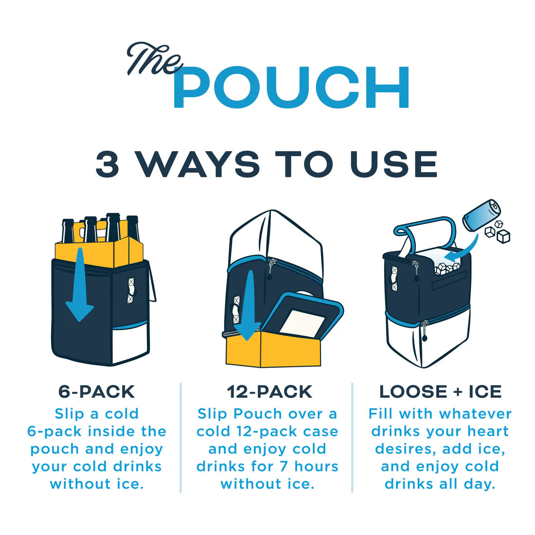 6/12-Pack Pouch Cooler - Zinnias Gift Boutique