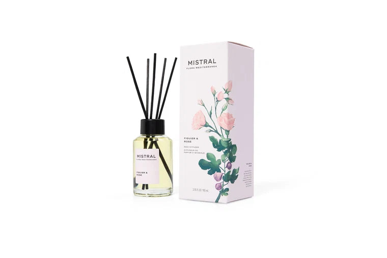 Home Fragrance Diffuser
